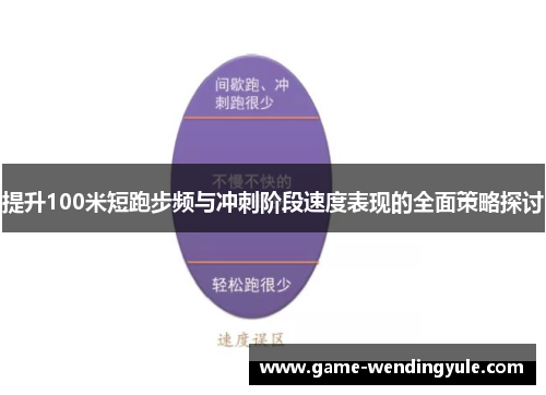 提升100米短跑步频与冲刺阶段速度表现的全面策略探讨