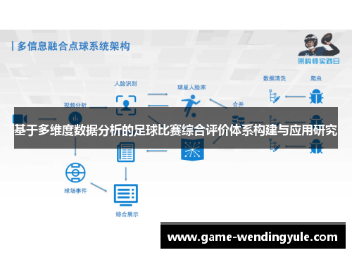 基于多维度数据分析的足球比赛综合评价体系构建与应用研究