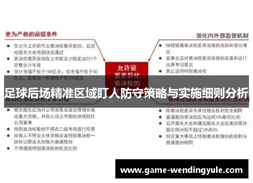 足球后场精准区域盯人防守策略与实施细则分析