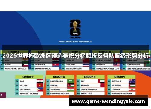 2026世界杯欧洲区预选赛积分榜解析及各队晋级形势分析