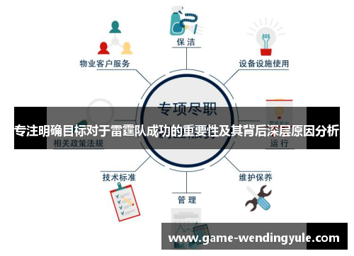 专注明确目标对于雷霆队成功的重要性及其背后深层原因分析