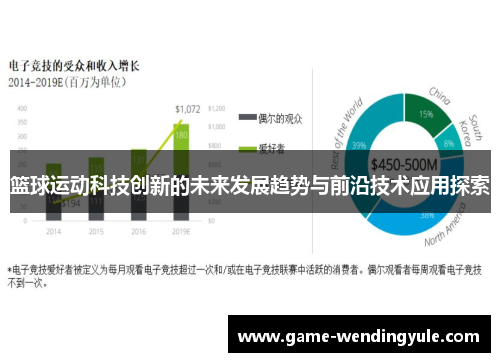 篮球运动科技创新的未来发展趋势与前沿技术应用探索