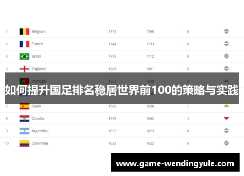 如何提升国足排名稳居世界前100的策略与实践