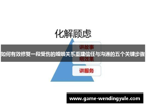 如何有效修复一段受伤的婚姻关系重建信任与沟通的五个关键步骤