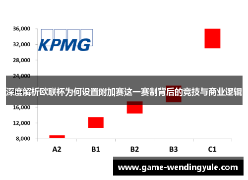 深度解析欧联杯为何设置附加赛这一赛制背后的竞技与商业逻辑